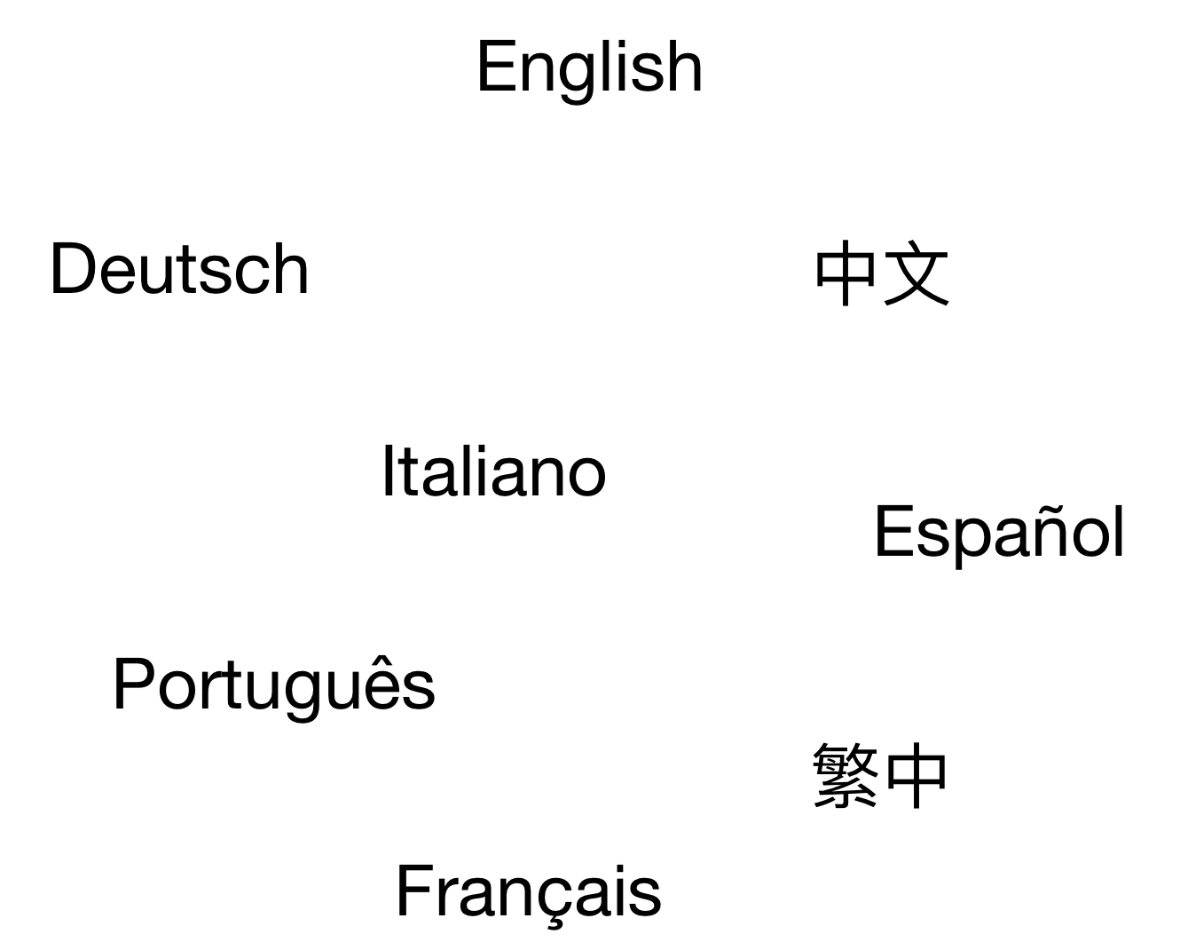 Floating language labels
